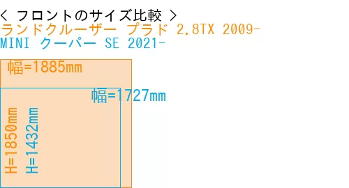 #ランドクルーザー プラド 2.8TX 2009- + MINI クーパー SE 2021-